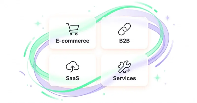Conversion optimization across e-commerce, B2B, SaaS and services