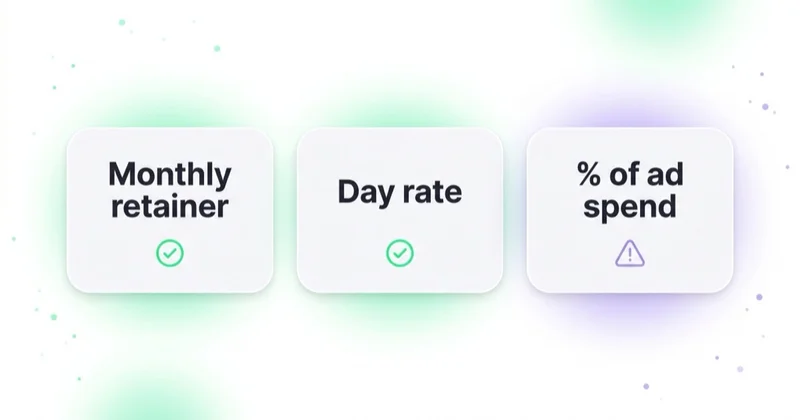 Fractional CMO pricing models — monthly retainer, day rate, and percentage of ad spend (a misaligned incentive).