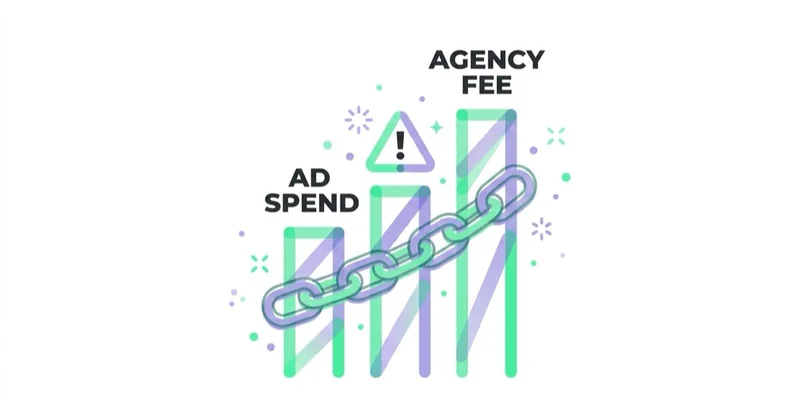 The percentage-of-spend trap, where higher ad spend mechanically raises the agency fee.