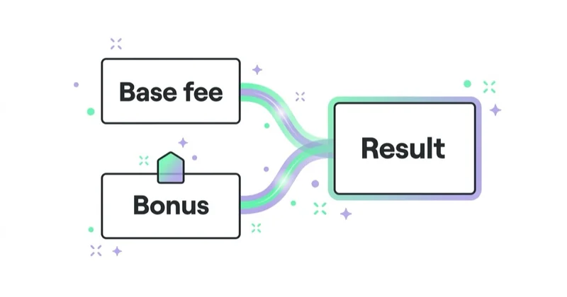 A fair performance clause: base fee plus a bonus tied to a result, with a cap.