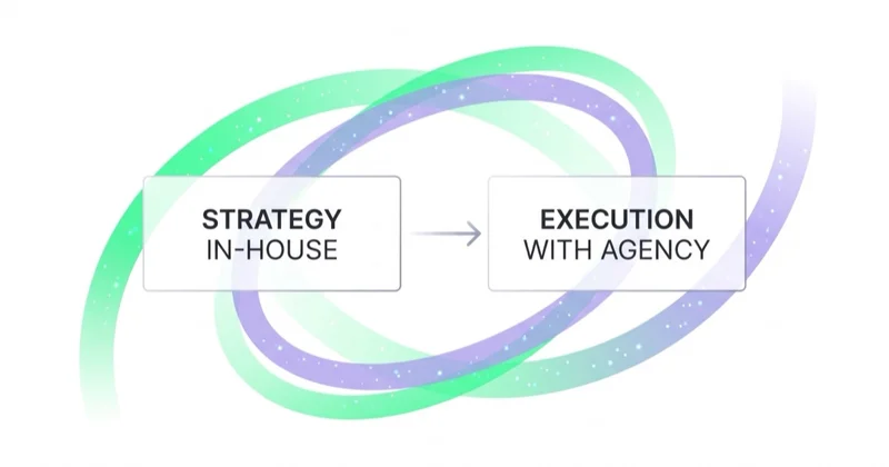 The hybrid model: keep strategy in-house and run execution with an agency.