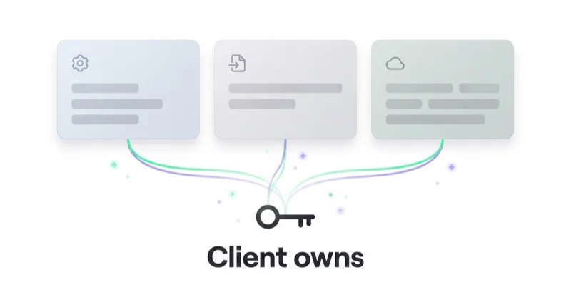 Account and data ownership — the client owns the ad and analytics accounts.