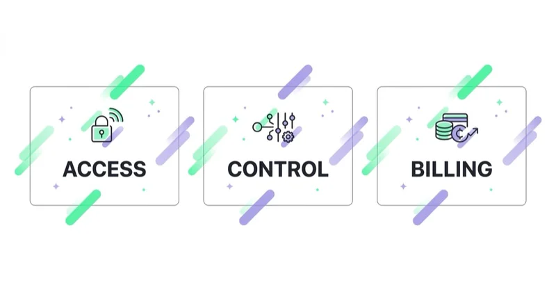 Access, control and billing are three separate questions when you own ad accounts.